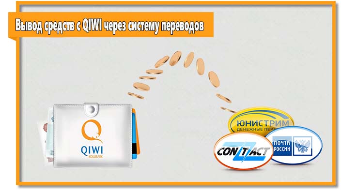Для участников системы QIWI доступна возможность снять деньги через систему денежных переводов.